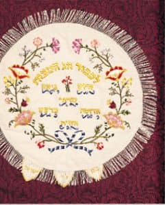 Cover of Pesach